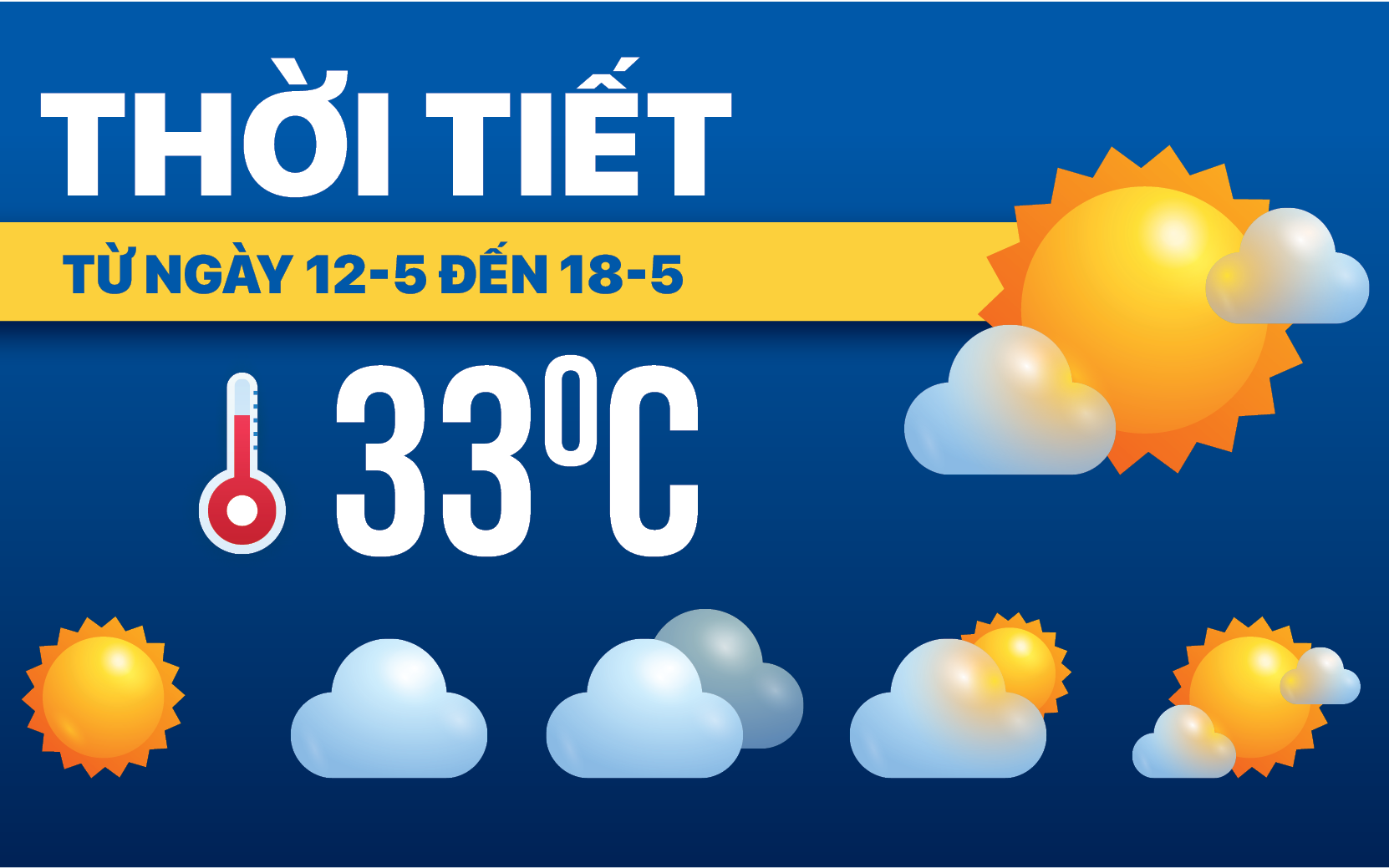 Thời tiết hôm nay 15-5: Nam Bộ mưa to, Bắc Bộ mưa rất to- Ảnh 4. Dự báo thời tiết từ ngày 12 đến 18-5: Nam Bộ mưa nhiều hơn, Bắc Bộ mưa to đầu tuần