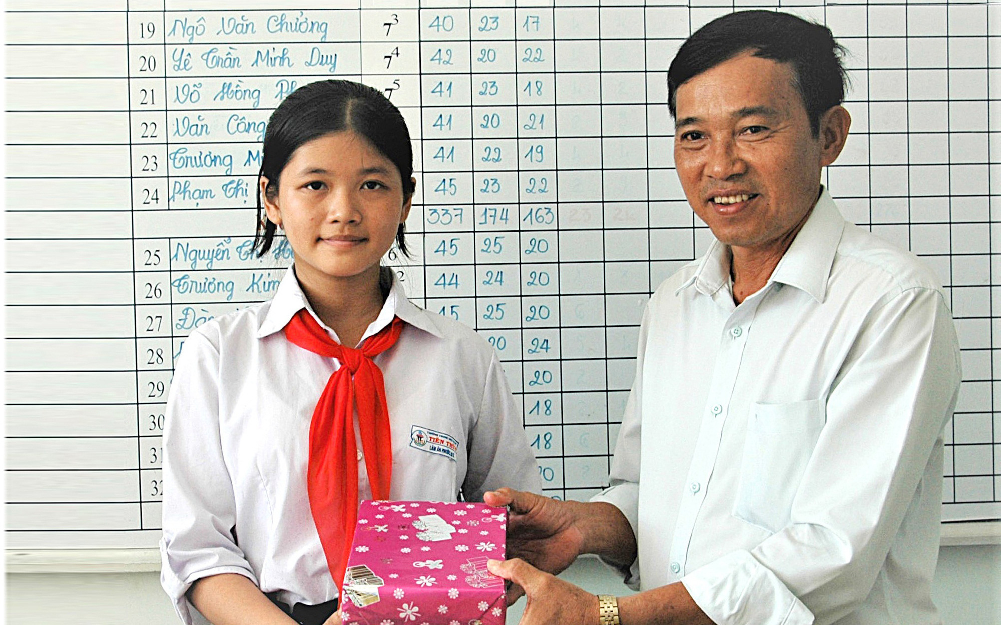 Học bổng chắp cánh ước mơ: Mong cuộc đời nhiều phước như cái tên