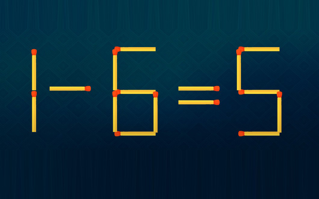 Thử tài IQ: Di chuyển một que diêm để 1-6=5 thành phép tính đúng