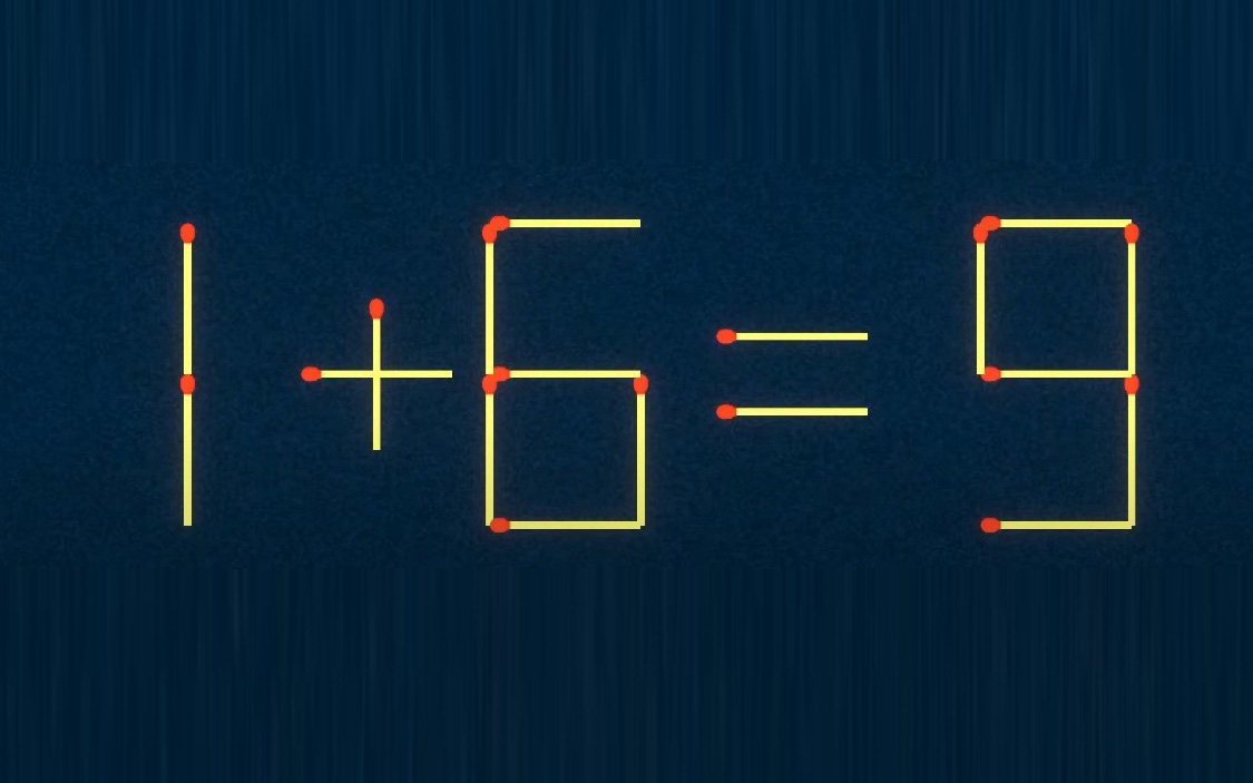 Thử tài IQ: Di chuyển một que diêm để 1+6=9 thành phép tính đúng