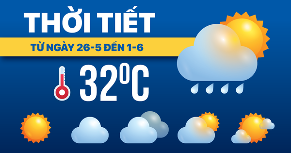 Dự báo thời tiết từ 26-5 đến 1-6: Mưa dông chiếm ưu thế, Biển Đông có thể có áp thấp