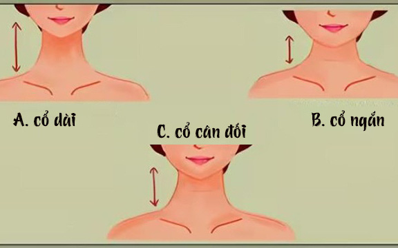 Quiz: Khám phá bí mật tính cách qua cách đeo ba lô của bạn- Ảnh 3. Quiz: Kích thước cổ tiết lộ tính cách độc đáo của bạn