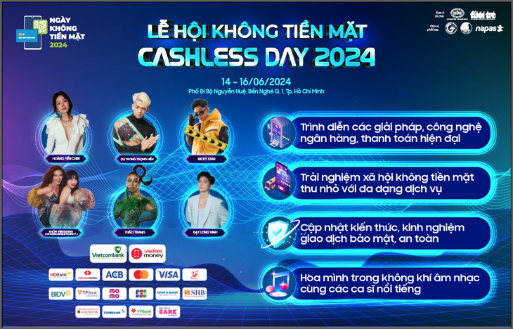 Nhiều hoạt động hấp dẫn tại lễ hội Không tiền mặt 2024