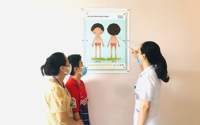 Nam giới đái tháo đường dễ mắc rối loạn cương dương - Ảnh 2.