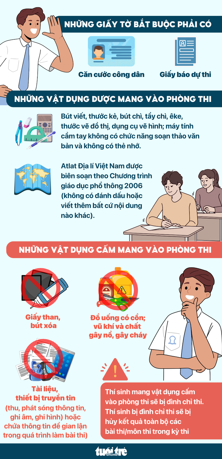 Sáng nay 28-6 thi tổ hợp khoa học tự nhiên, khoa học xã hội, thí sinh lưu ý gì?- Ảnh 4.