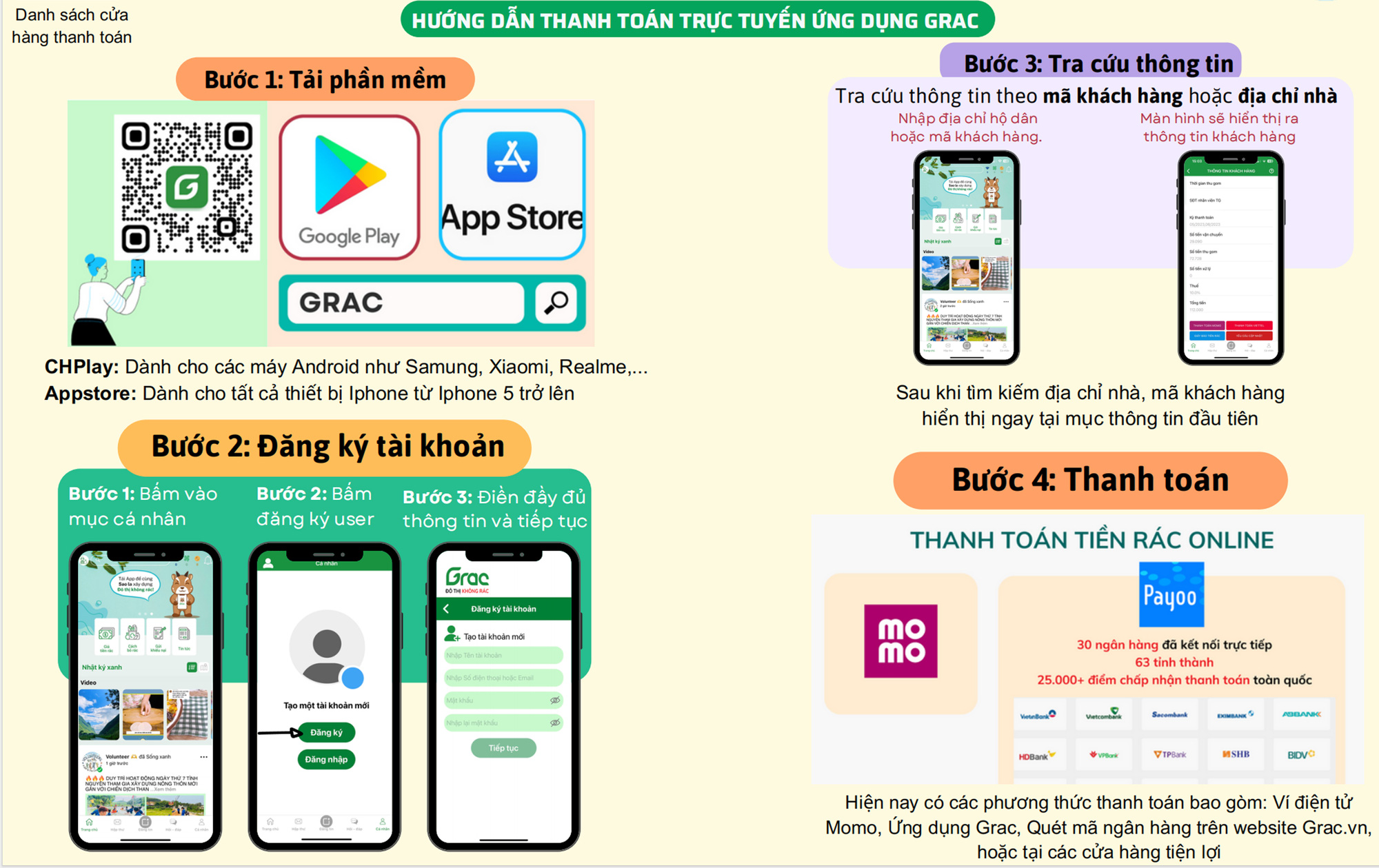 Đóng tiền rác tháng 13 là bắt buộc hay tự nguyện?- Ảnh 3.