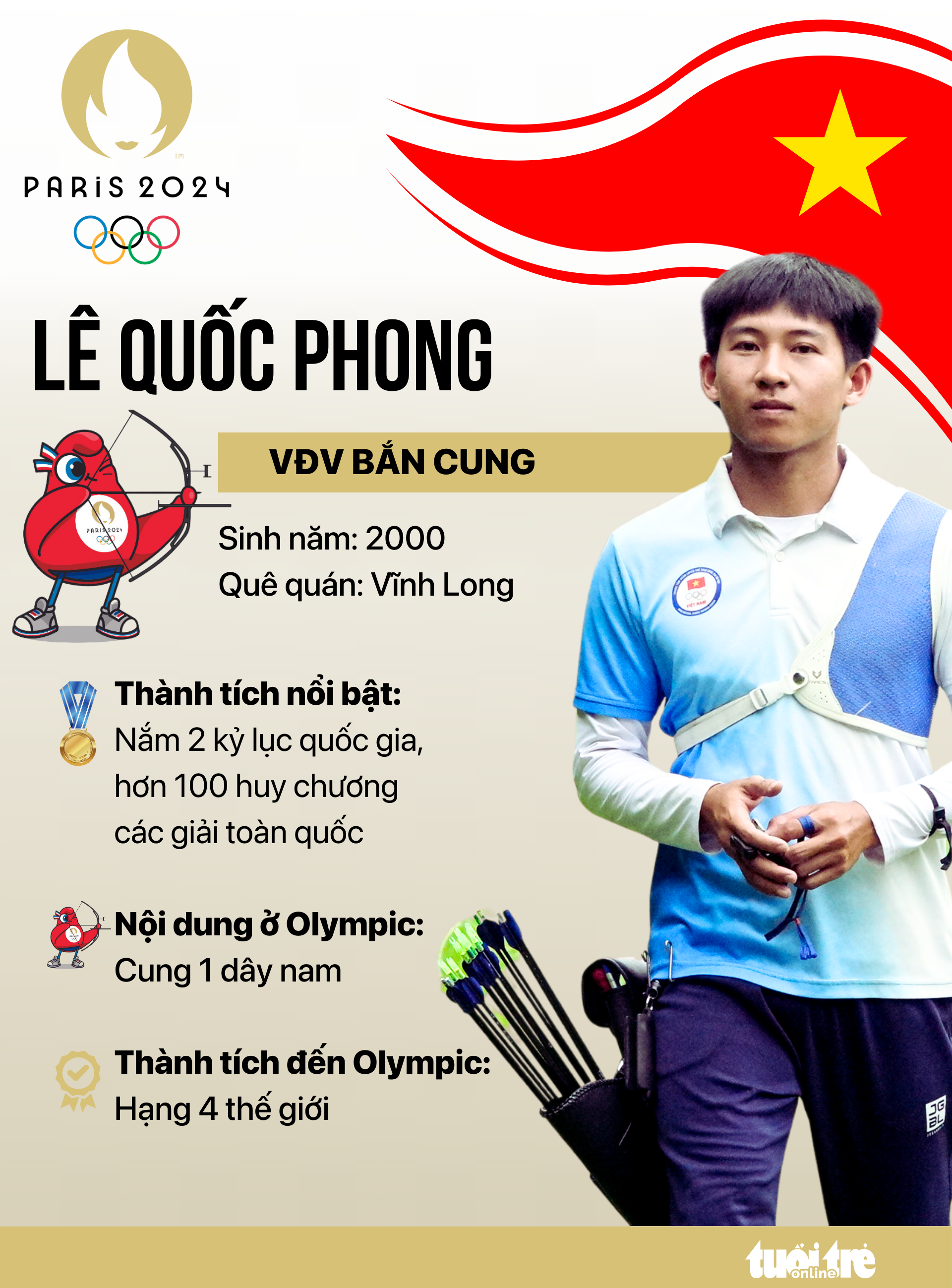 Cung thủ Lê Quốc Phong - Đồ họa: AN BÌNH