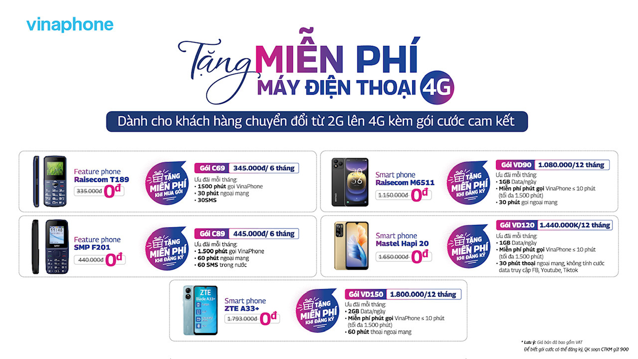 VinaPhone hỗ trợ người dân nâng cấp điện thoại 4G miễn phí