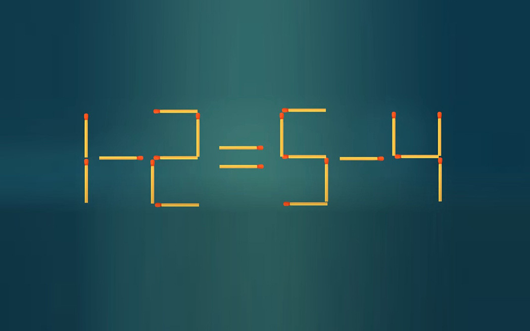 Thử tài IQ: Di chuyển một que diêm để 1-2=5-4 thành phép tính đúng