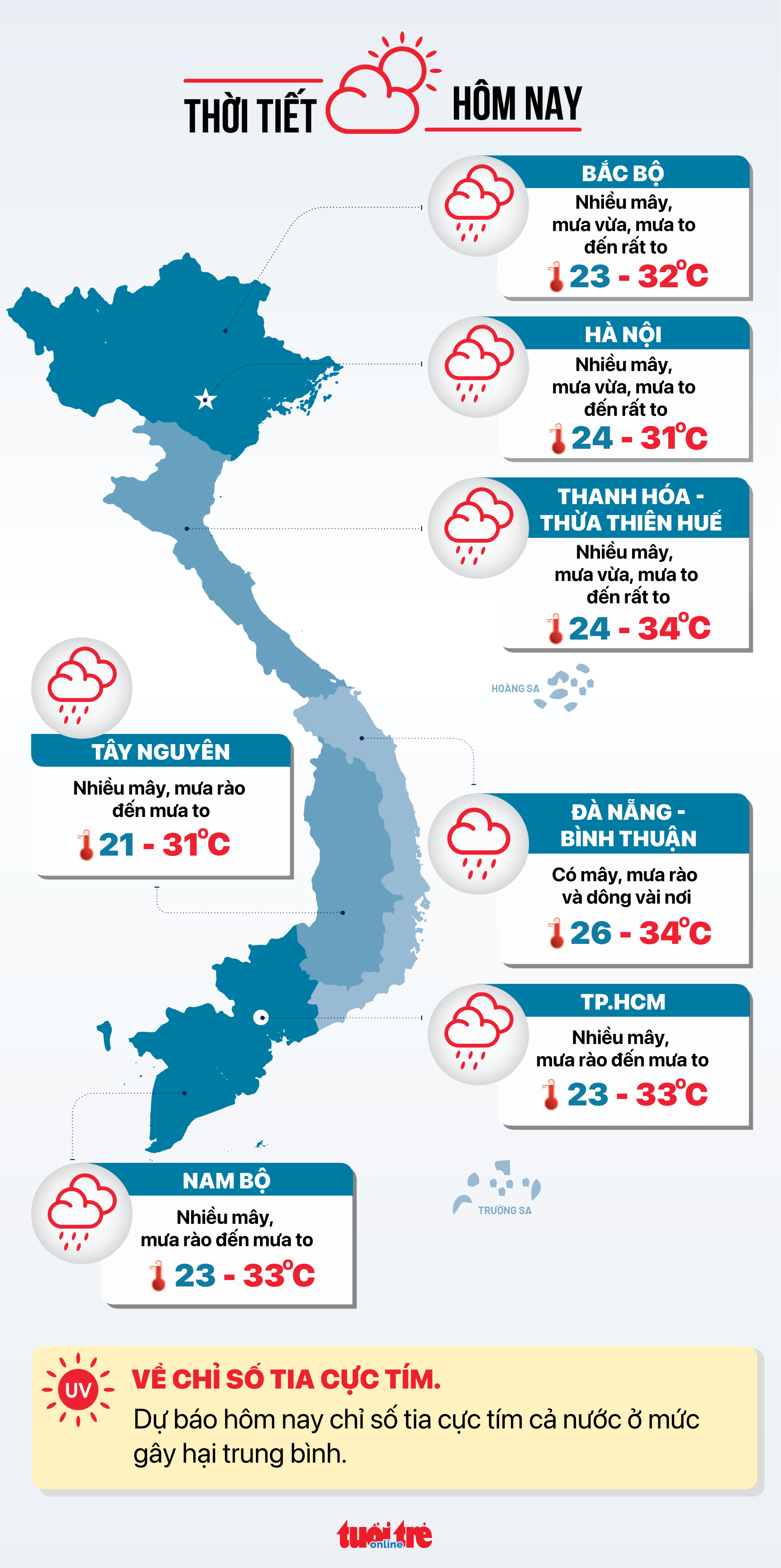 Tin tức sáng 24-7: 9 quận TP.HCM không còn hộ nghèo đa chiều; ĐH Quốc gia Hà Nội vô top 100 châu Á- Ảnh 4.