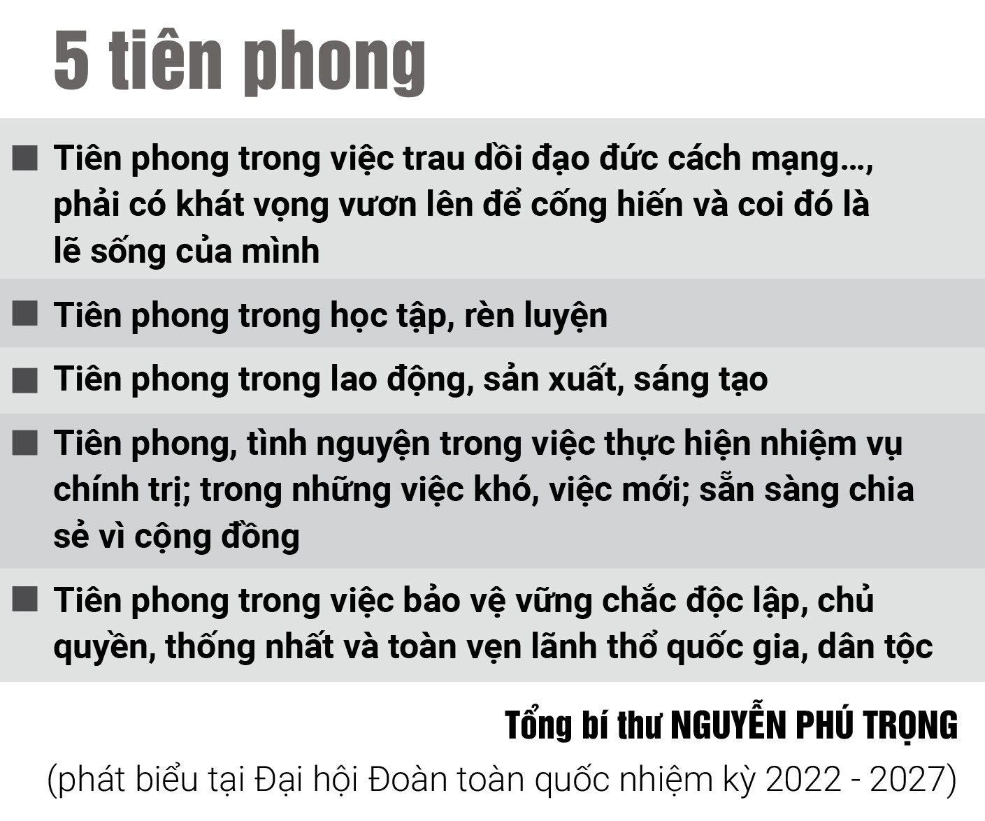 Trái tim lớn sáng mãi trong lòng thanh niên thành phố mang tên Bác - Ảnh 6.