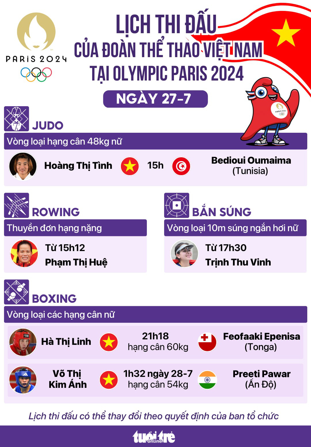 Trực tiếp Olympic 2024 ngày 27-7: Cầu lông, bóng chuyền, chèo thuyền đang thi đấu - Ảnh 3.