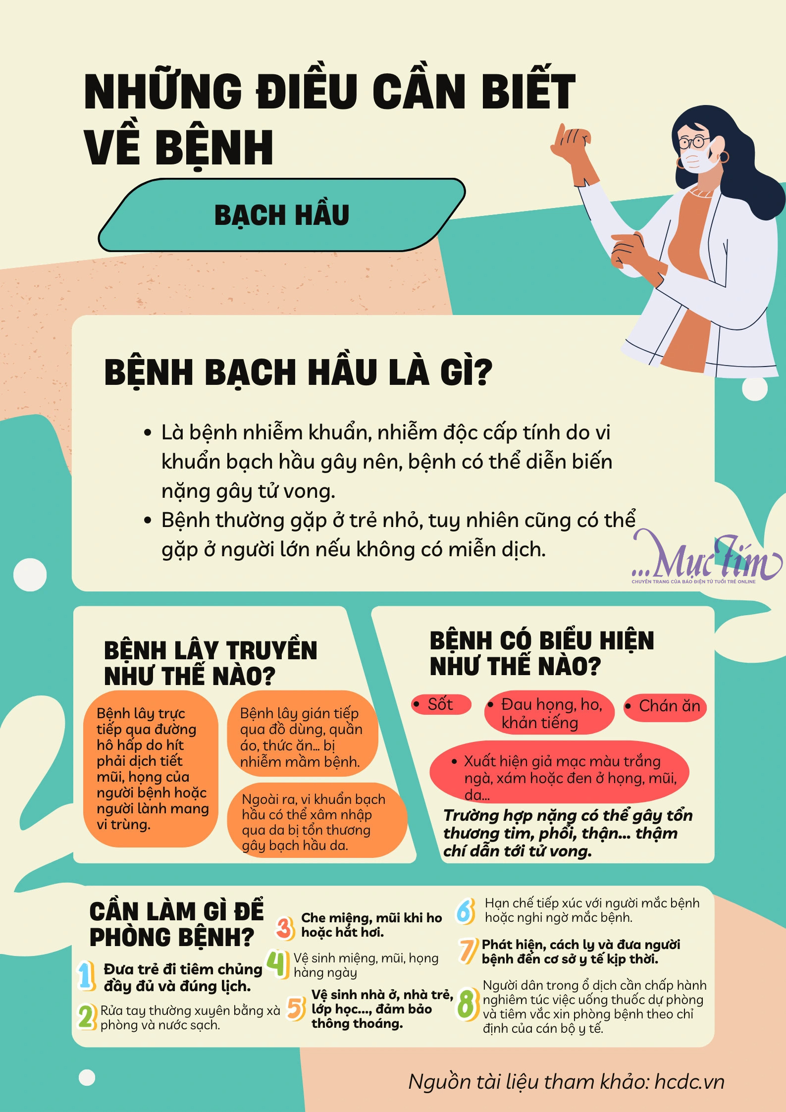 Infographic: Những điều cần biết về bệnh bạch hầu- Ảnh 1.