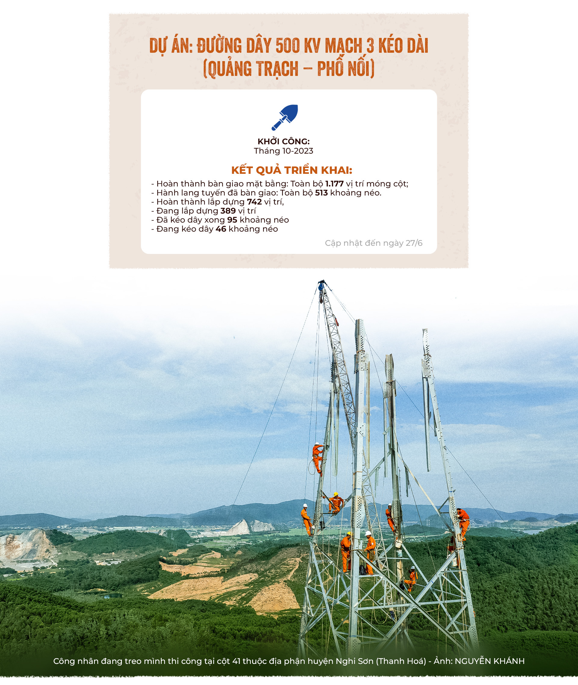 Đường dây 500kV mạch 3 Quảng Trạch - Phố Nối: Sứ mệnh lịch sử kéo điện ra Bắc - Ảnh 17.