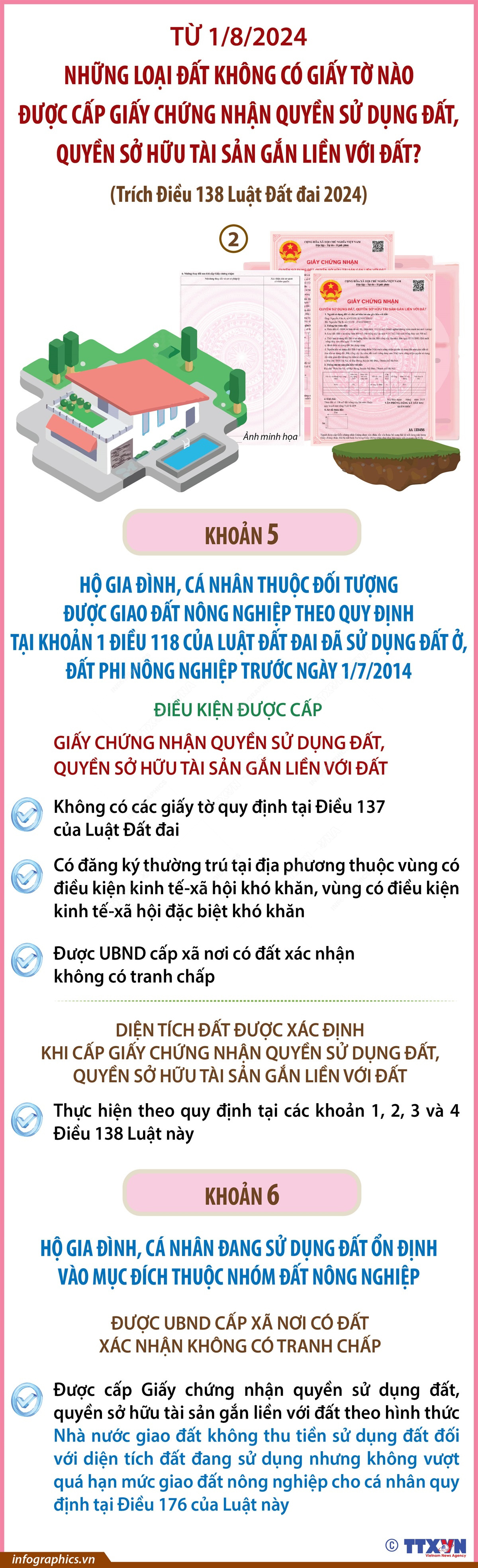 Những loại đất không có giấy tờ được cấp giấy chứng nhận quyền sử dụng đất, quyền sở hữu tài sản gắn liền với đất từ 1-8-2024 (phần 2) - Nguồn: TTXVN