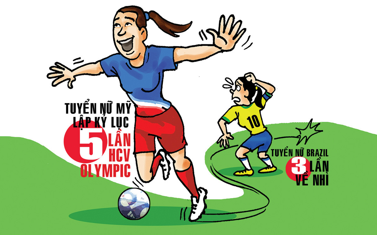 Brazil rơi vào khu vực nguy hiểm sau thất bại trước Paraguay - Ảnh 2.