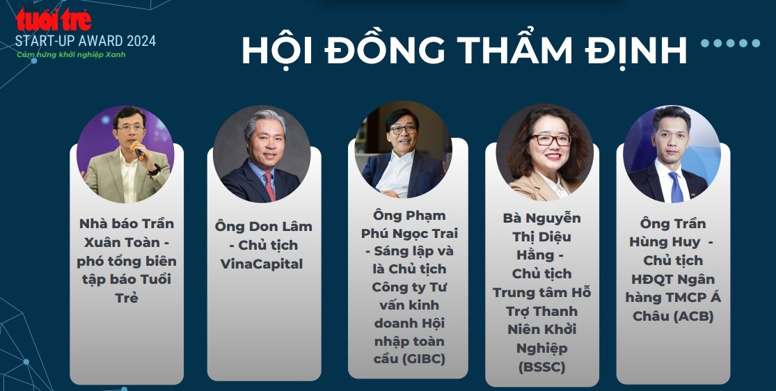 Tuổi Trẻ Start-up Award 2024 khởi động, tìm kiếm mô hình khởi nghiệp xanh - Ảnh 2.