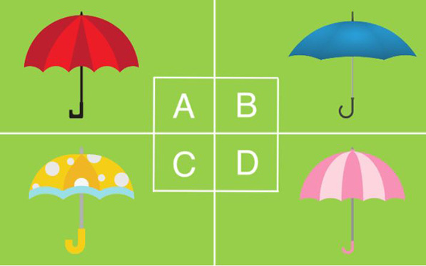 Quiz: Nhìn thấu nội tâm của bạn chỉ sau vài giây - Ảnh 4.