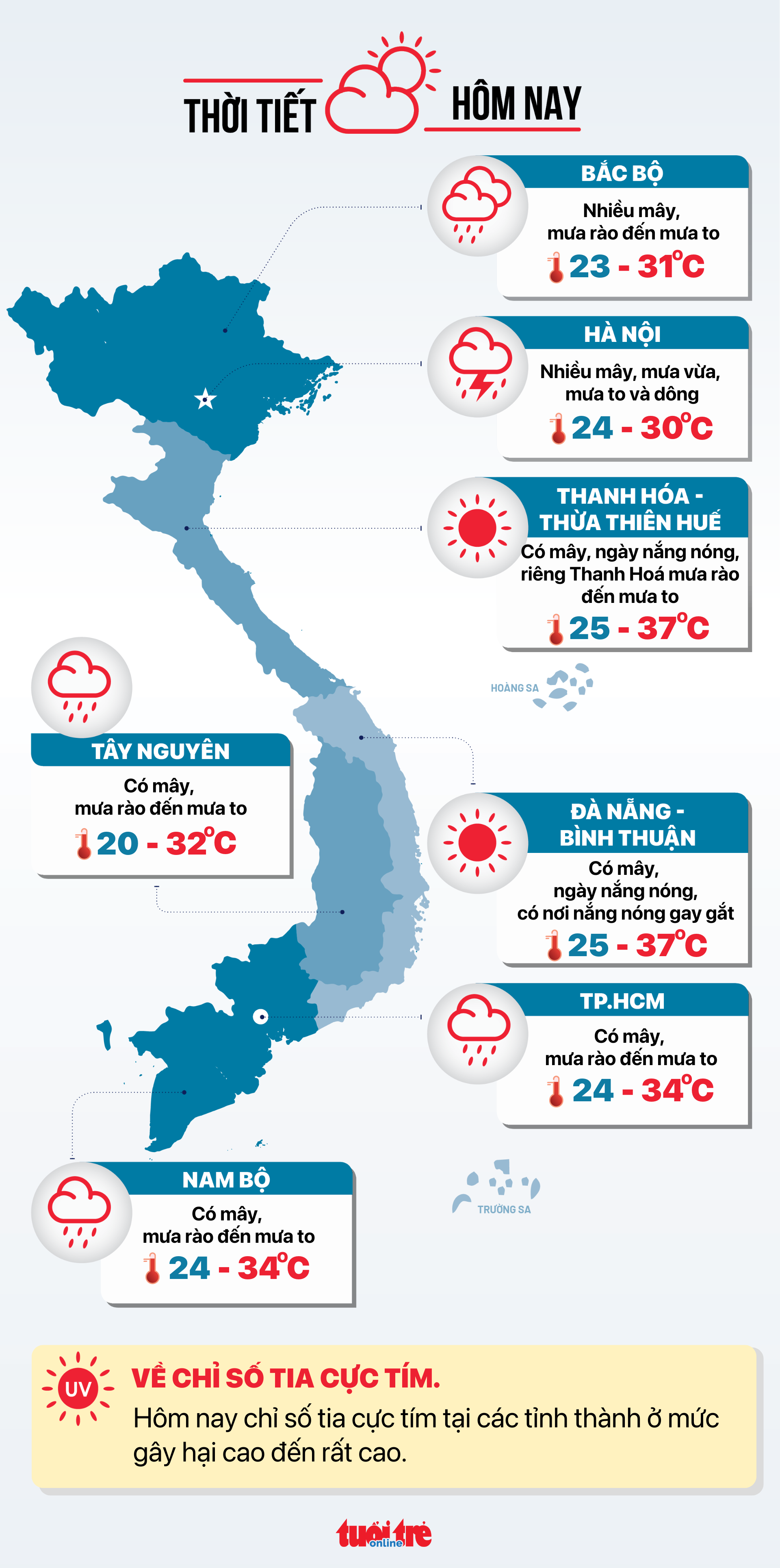 Tin tức sáng 24-8: Tỉ giá hạ nhiệt; 3 triệu trẻ Việt Nam mắc tật khúc xạ - Ảnh 6.