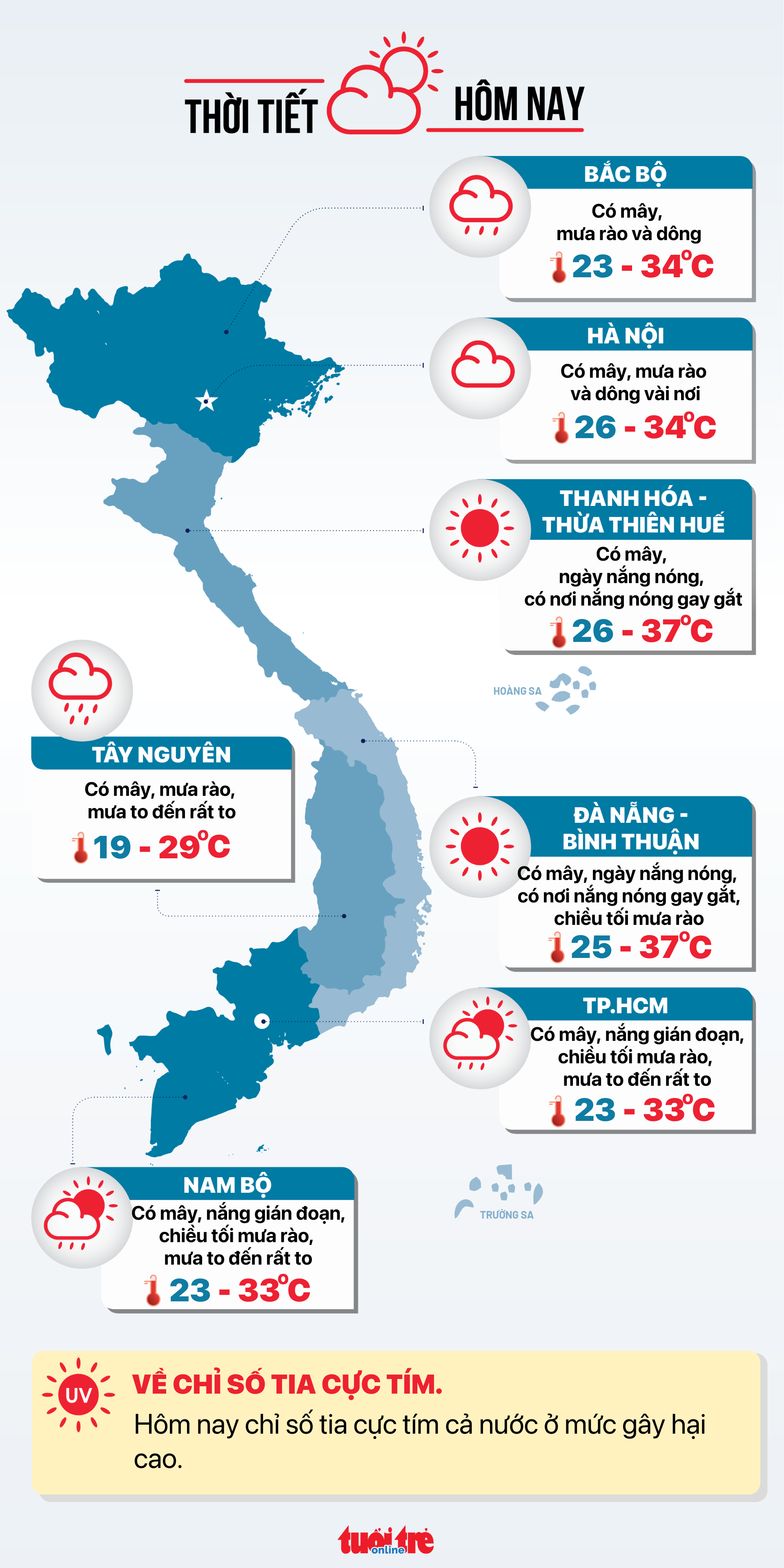 Tin tức sáng 30-8: Bán đấu giá 1,34 triệu cổ phần 1 công ty công nghiệp quốc phòng - Ảnh 5.