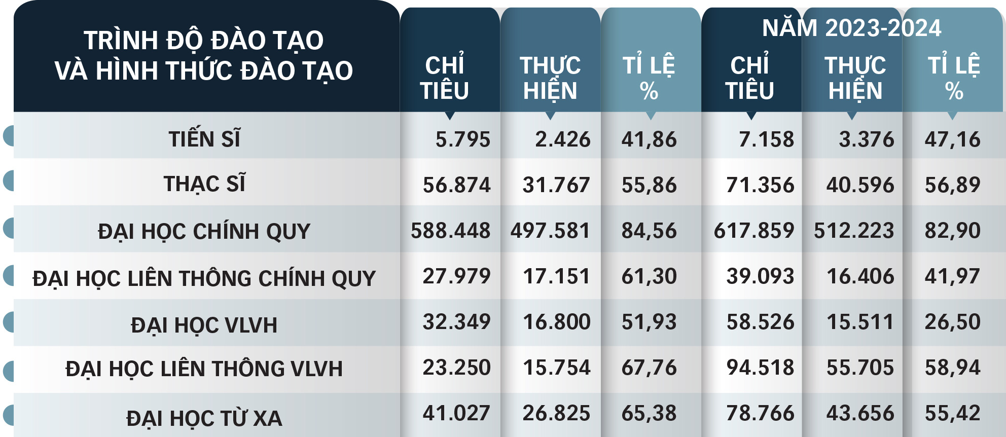 Một Việt Nam mới sau 30 năm hội nhập - Ảnh 83.