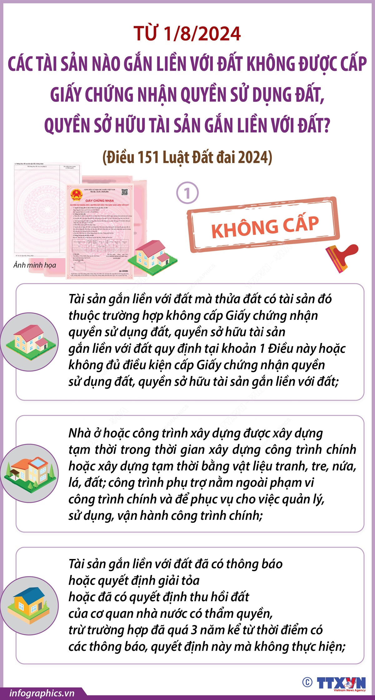 Các tài sản gắn liền với đất không được cấp giấy chứng nhận quyền sử dụng đất, quyền sở hữu tài sản gắn liền với đất từ 1-8-2024 (phần 1) - Nguồn: TTXVN