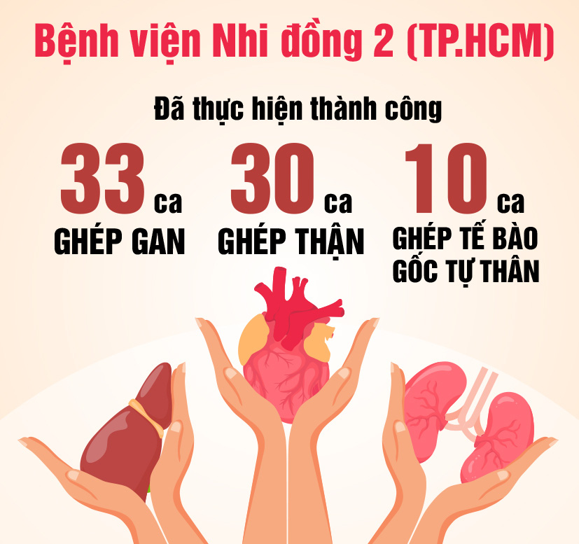 Một Việt Nam mới sau 30 năm hội nhập - Ảnh 102.