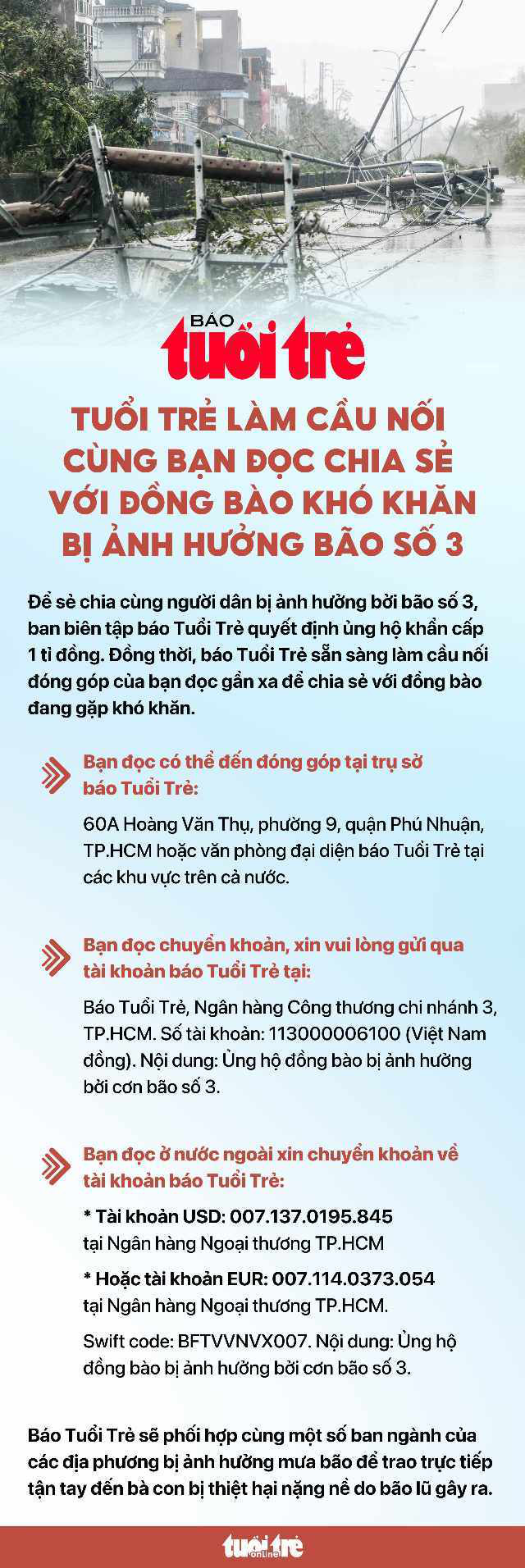 Trên chiếc xuồng cứu hộ, báo Tuổi Trẻ trao quà cứu trợ khẩn cấp đến bà con vùng lũ - Ảnh 12.