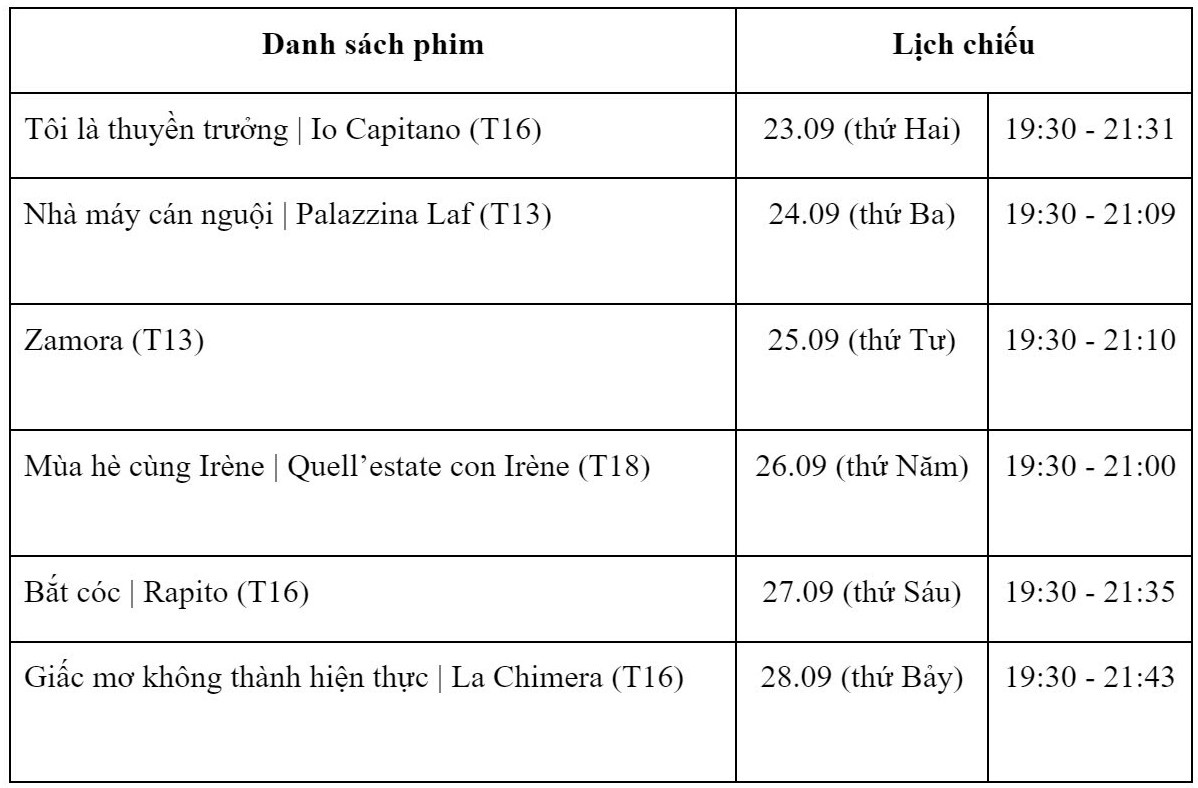 Liên hoan phim Italia 2024 chiếu các phim 'còn hay hơn năm ngoái'  - Ảnh 6.