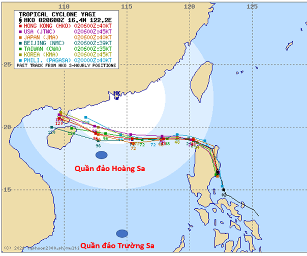 Bão Yagi có thể mạnh cấp 12, giật cấp 15 ở trên Biển Đông - Ảnh 2.