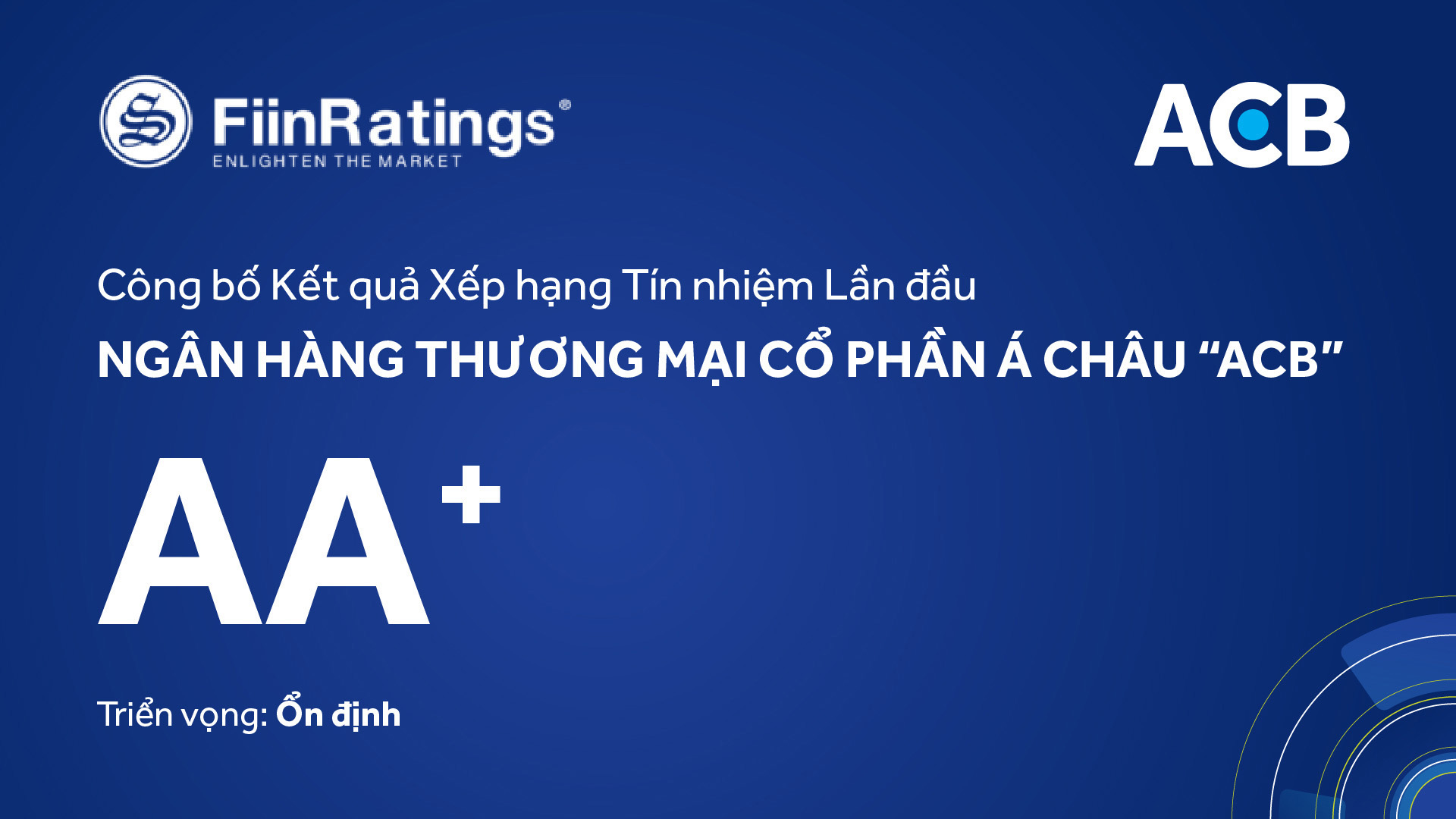 FiinRatings: ACB xếp hạng cao nhất trên bảng đánh giá xếp hạng tín nhiệm - Ảnh 2.