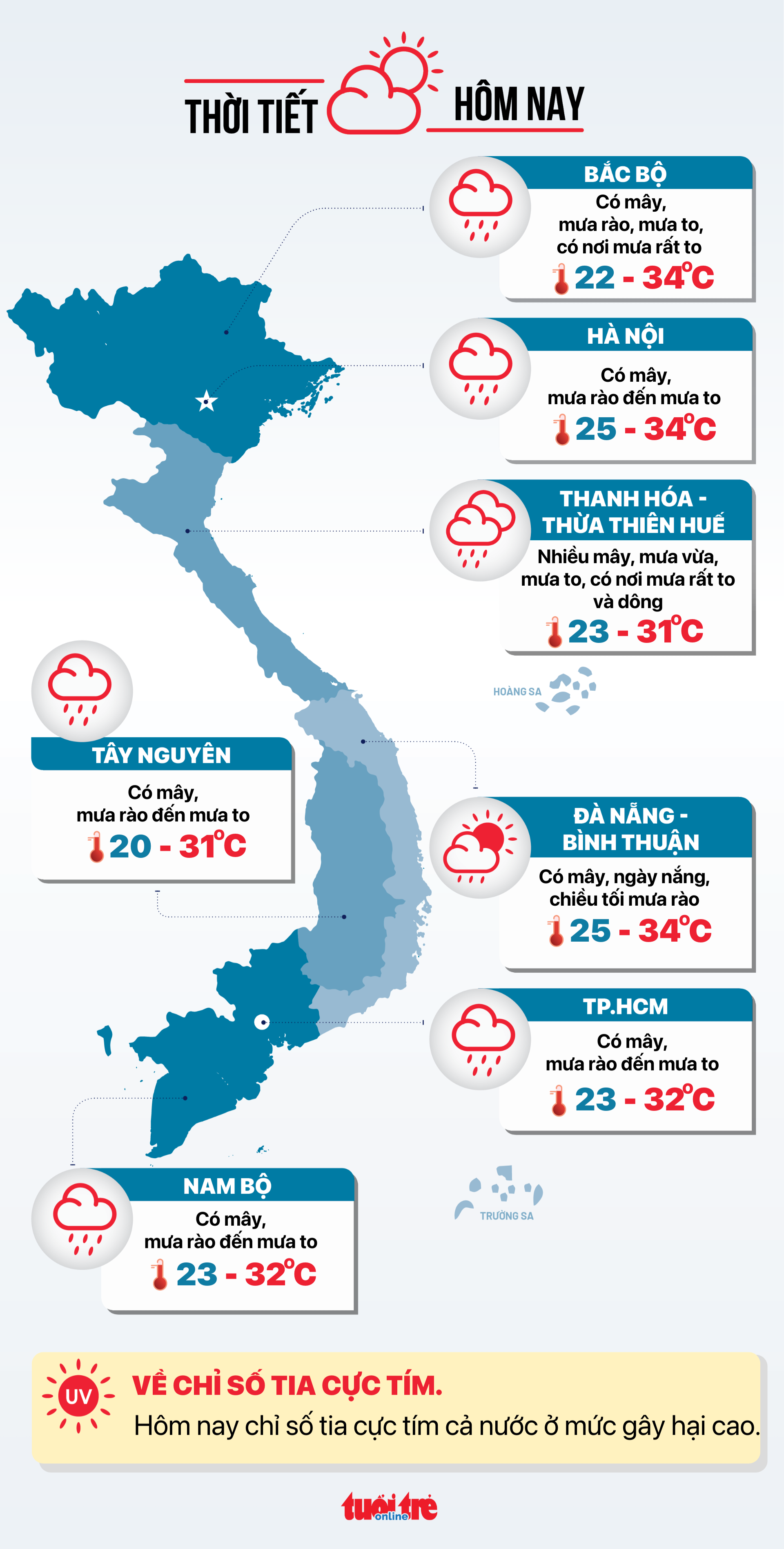 Tin tức sáng 21-9: Triển khai xây dựng đường cao tốc Bắc Nam phía Tây đoạn Gia Nghĩa - Chơn Thành - Ảnh 5.