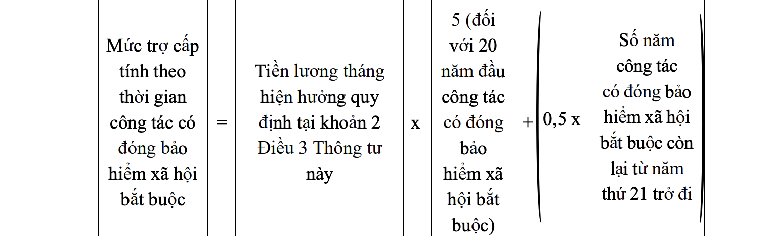 Hướng dẫn chi tiết cách tính hưởng chính sách với người nghỉ hưu trước tuổi khi tinh gọn bộ máy - Ảnh 7.