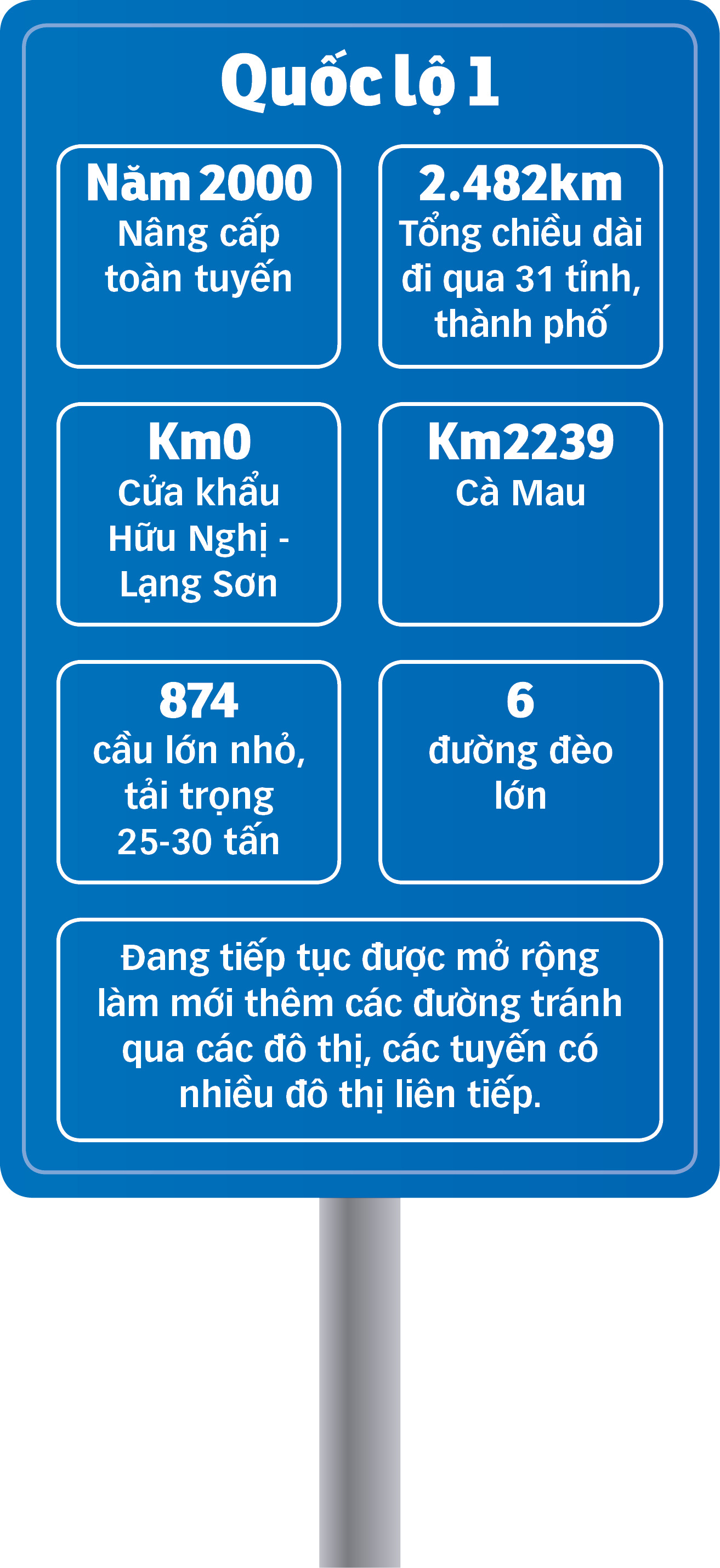 Ngàn năm một đường thiên lý - Ảnh 6.