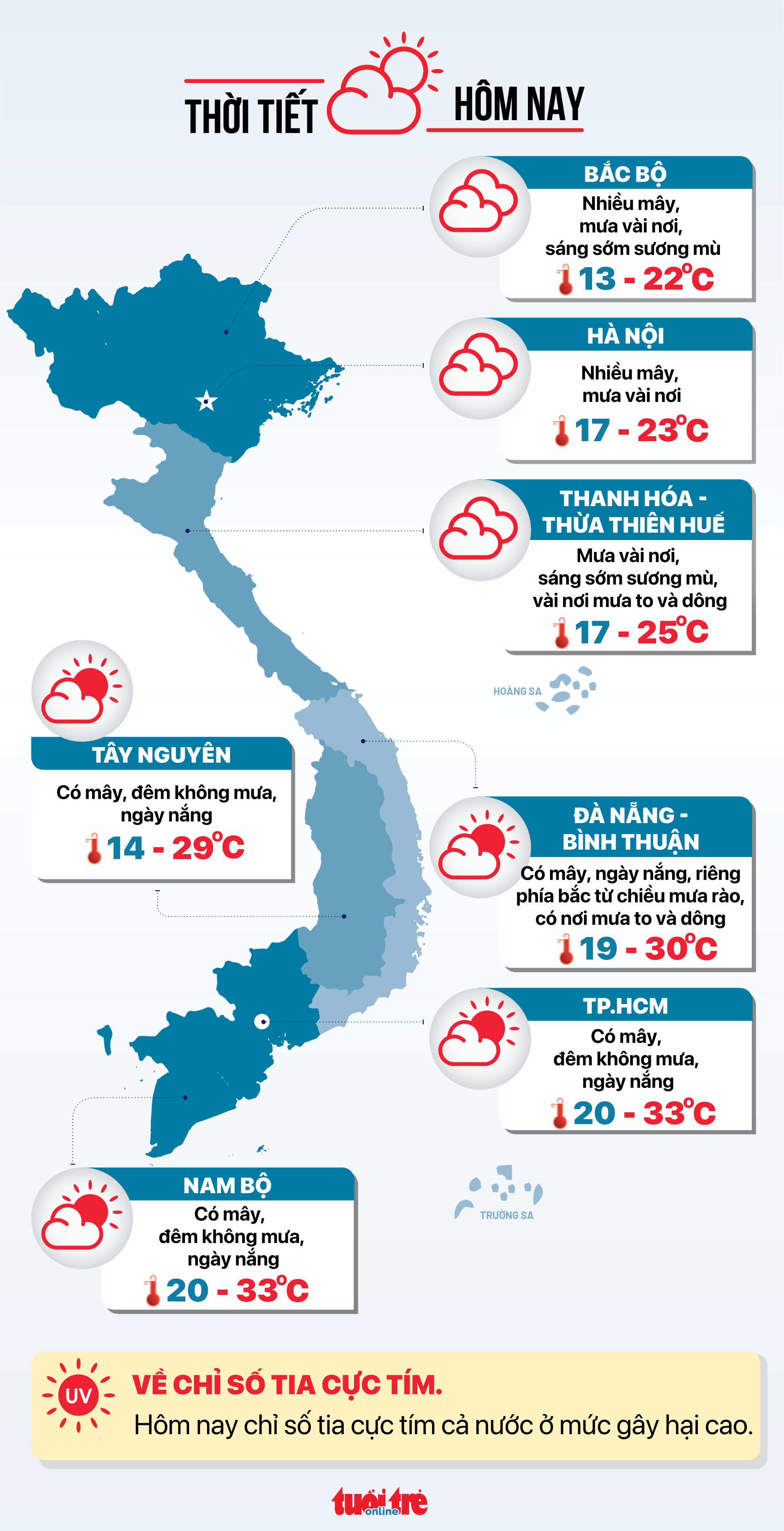 Tin tức sáng 9-1: Làm rõ vụ 'VICEM lỗ cả nghìn tỉ'; TP.HCM xử mạnh tay xe dù bến cóc - Ảnh 7.