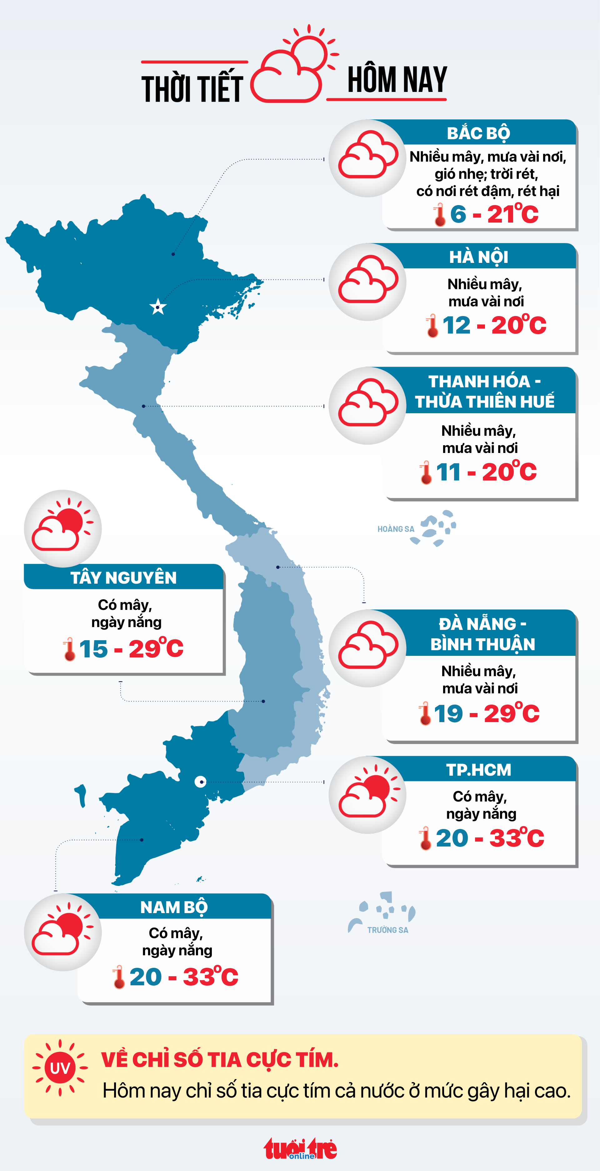 Tin tức sáng 5-2: Thường vụ Quốc hội cho ý kiến công tác nhân sự - Ảnh 5.