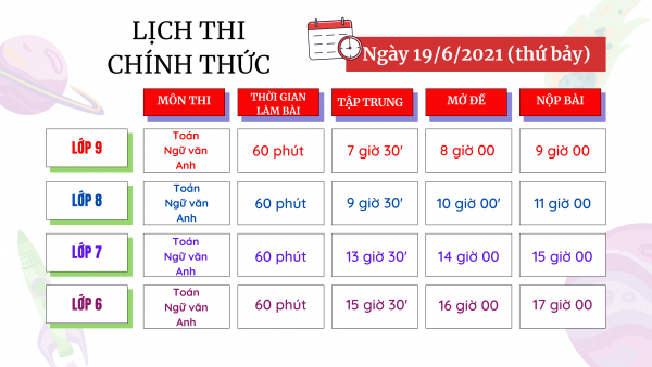 Lịch thi chính thức chung kết giải Lê Quý Đôn