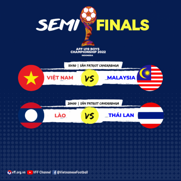 Lịch thi đấu bán kết giải U19 Đông Nam Á 2022. Ảnh: VFF