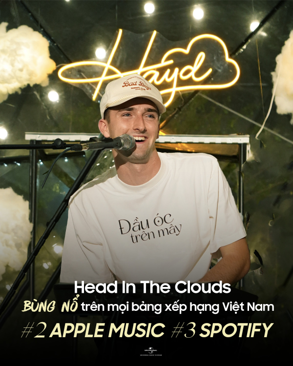 Hayd bất ngờ đăng bản 'Head in the clouds' tặng riêng fan Việt