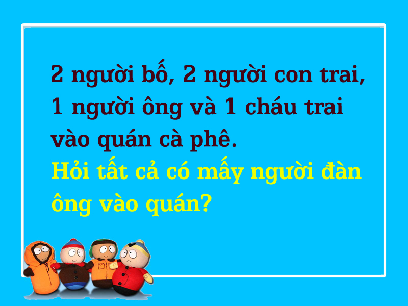 Đố bạn có tất cả mấy người đàn ông vào quán? - Ảnh 1. Đố bạn có tất cả mấy người đàn ông vào quán? - Ảnh 1.