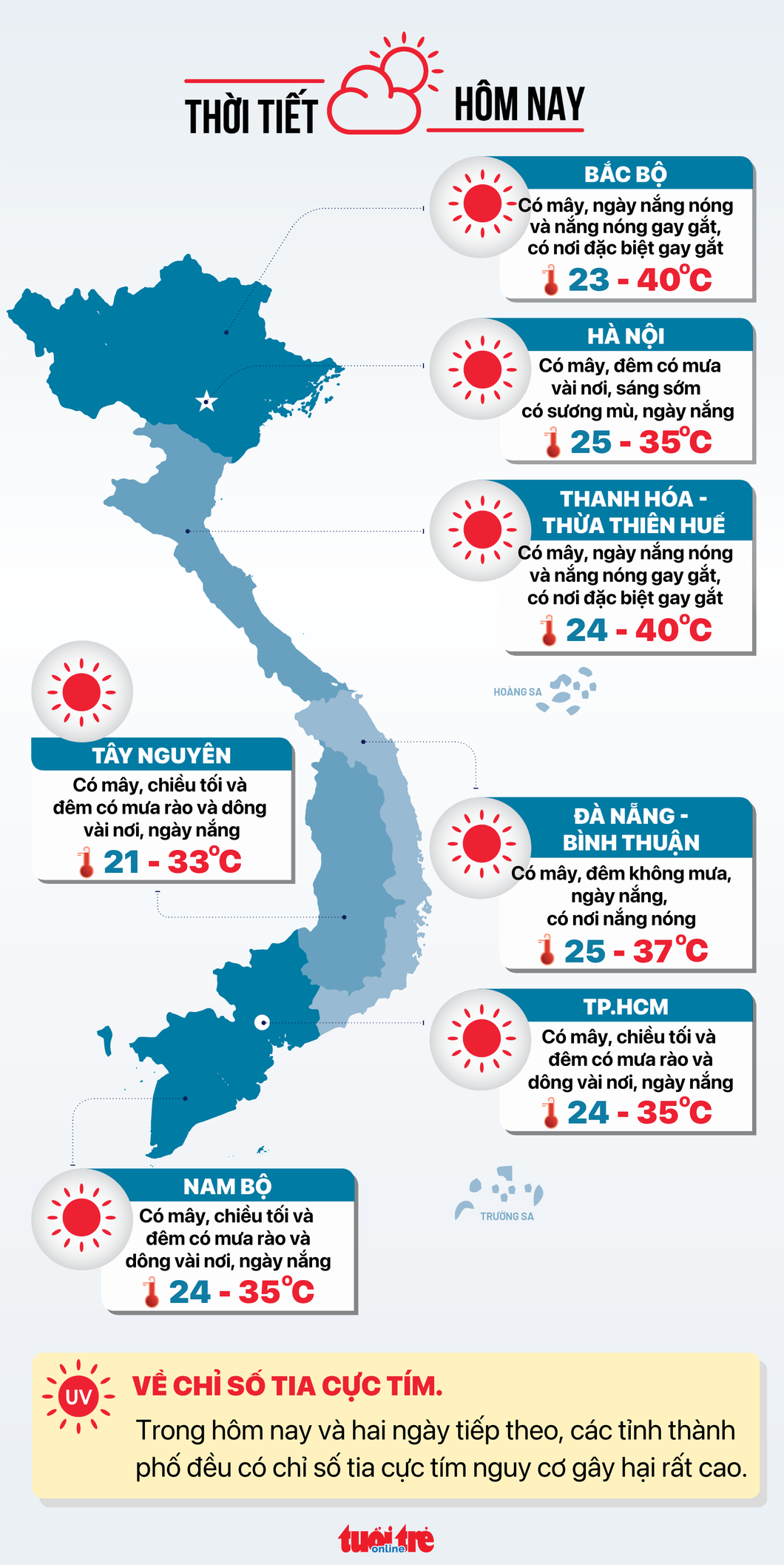 Tin tức sáng 19-4: TP.HCM giảm hơn 3.000 chuyến xe buýt dịp lễ 30-4 - Ảnh 10.