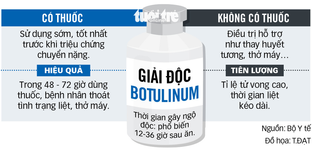 Thiếu thuốc hiếm bệnh viện không thể "tự bơi" - Ảnh 3. Thiếu thuốc hiếm bệnh viện không thể "tự bơi" - Ảnh 3.