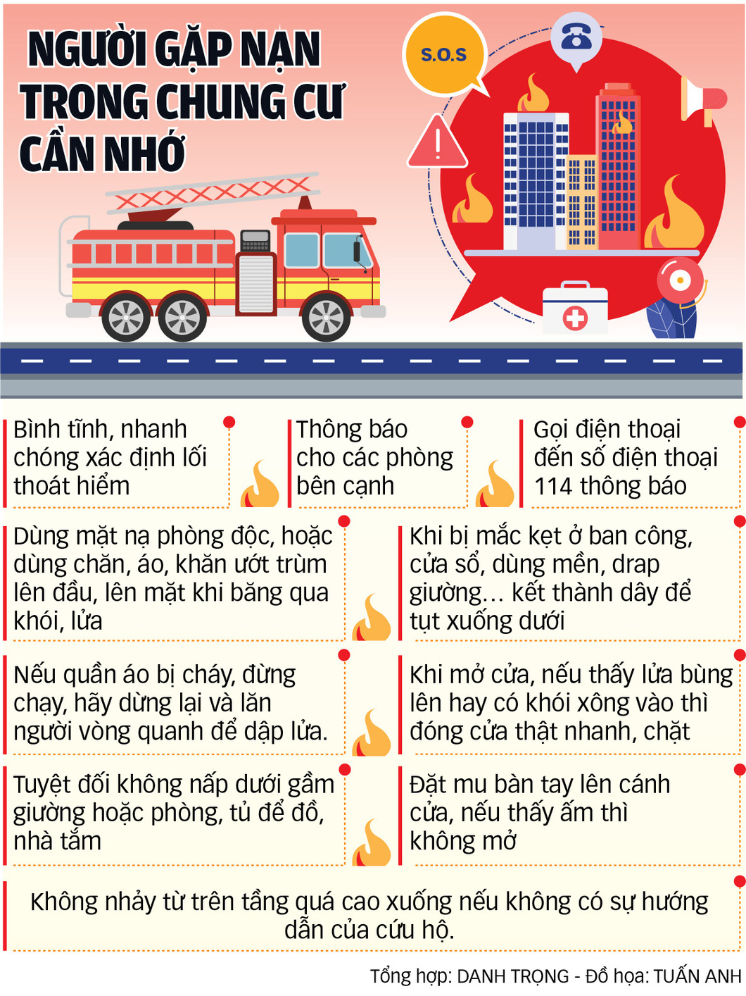 Siết chặt quản lý chung cư mini - Ảnh 3.