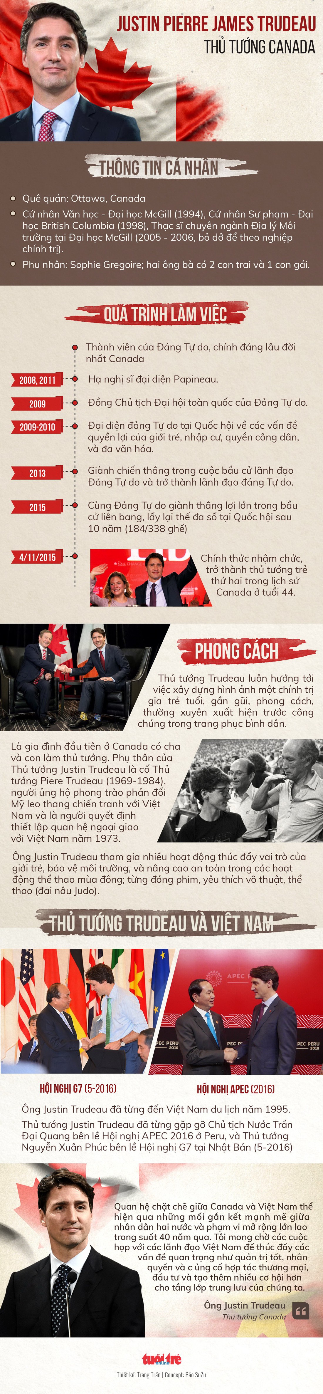 Thủ tướng Canada: Tôi từng mơ làm giáo viên - Ảnh 11. Thủ tướng Canada: Tôi từng mơ làm giáo viên - Ảnh 11.