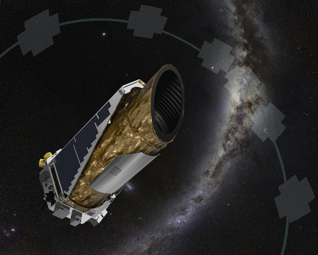 Tạm biệt kính thiên văn Kepler huyền thoại - Ảnh 7.