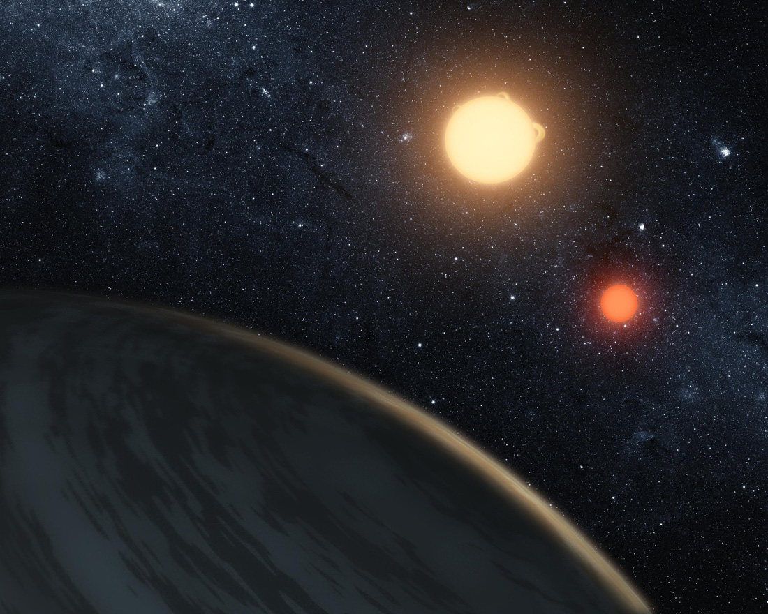 Tạm biệt kính thiên văn Kepler huyền thoại - Ảnh 5.
