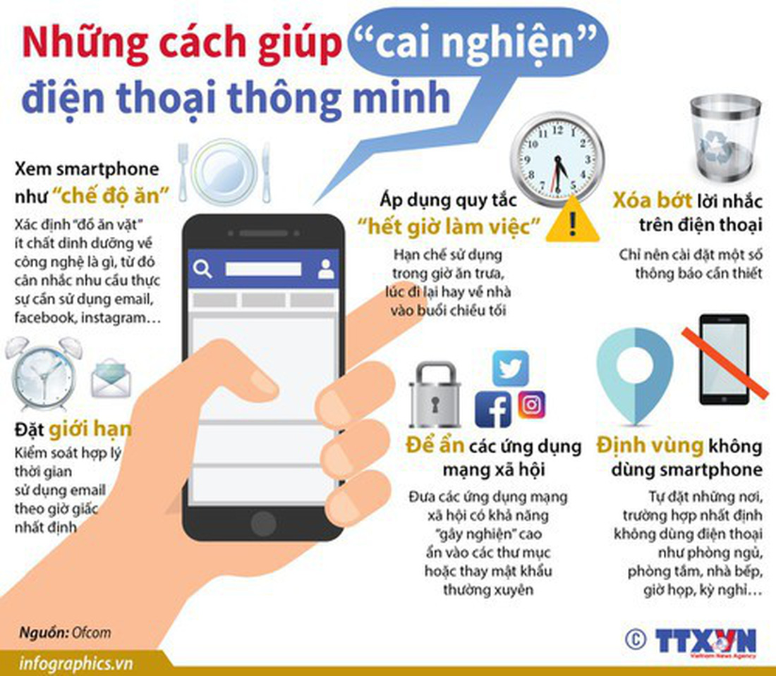 Cách cai nghiện điện thoại thông minh - Ảnh 1.