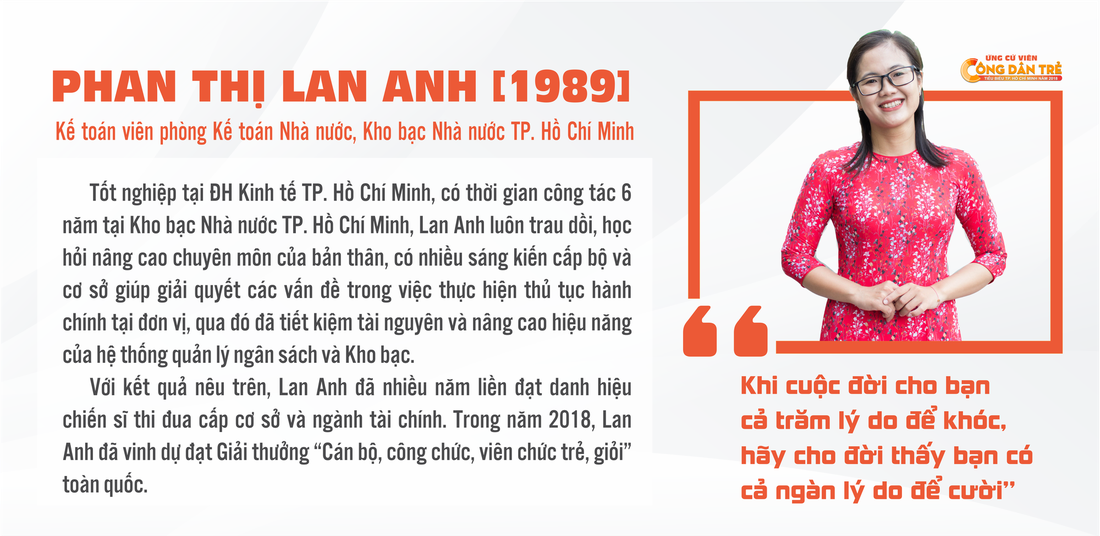 Bình chọn Công dân trẻ tiêu biểu TP.HCM 2018 - Ảnh 1.