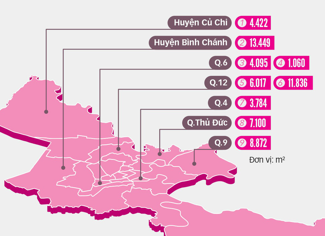 Đầu tư lớn cho nhà ở xã hội - Ảnh 2.