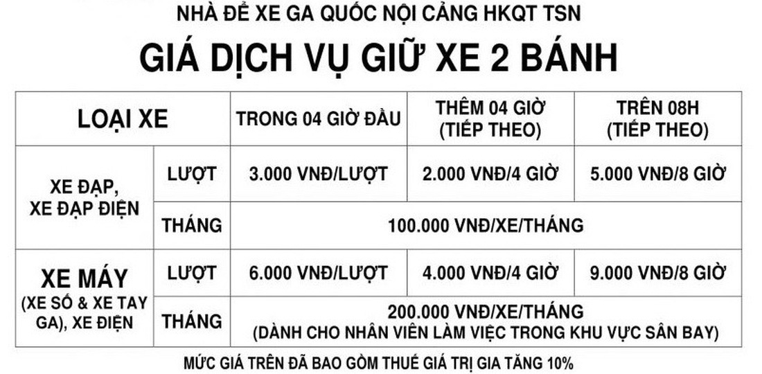 Sắp tăng giá giữ xe ở sân bay Tân Sơn Nhất - Ảnh 2.